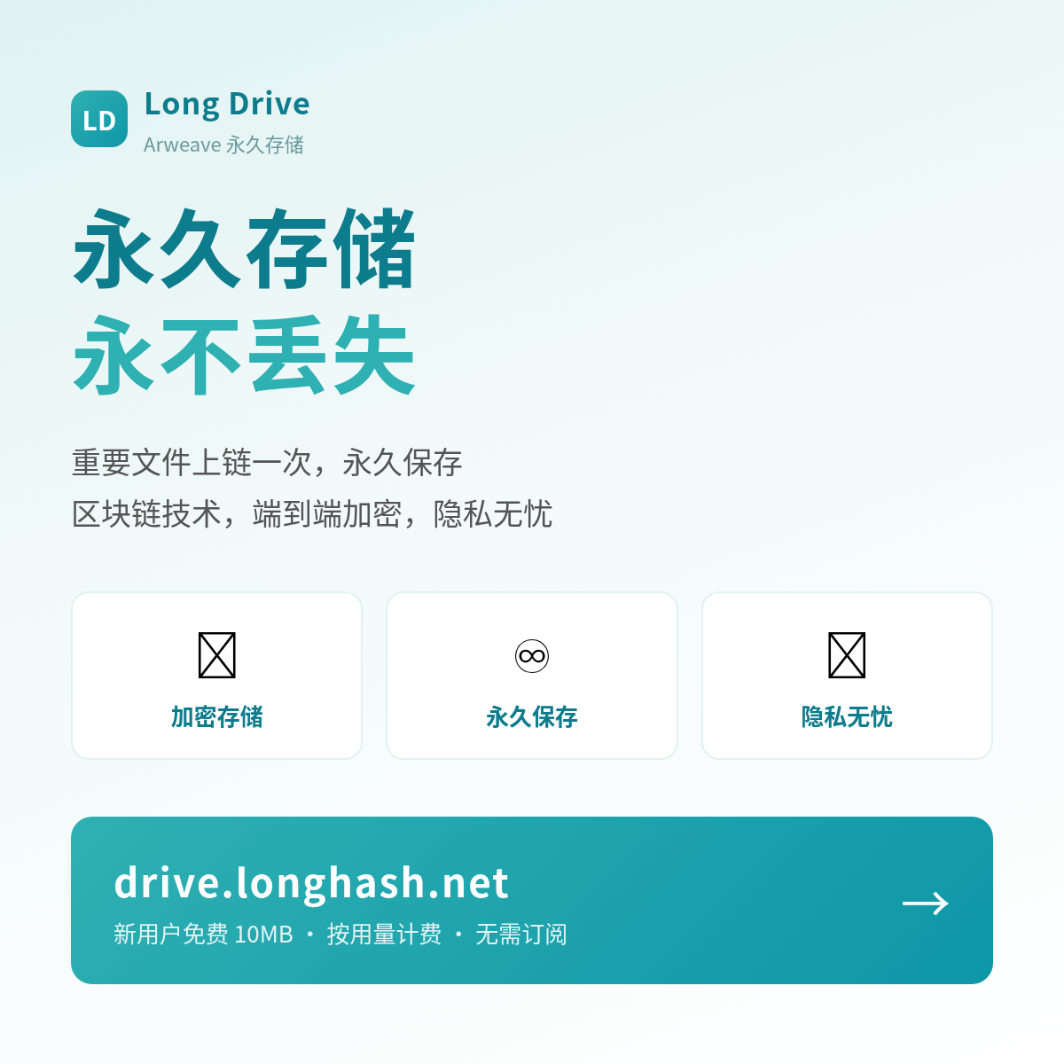 📦 你的重要文件,值得一个"永不丢失"的网盘